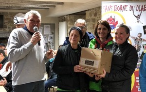 Résultats Aïga trail 13-01-2019