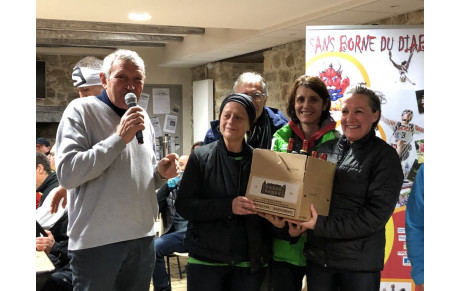 Résultats Aïga trail 13-01-2019